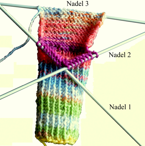 Babysocken stricken - Verteilung der Maschen auf dem Nadelspiel